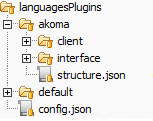 LanguagesPlugins root directory structure
